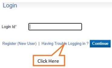 click on having trouble in login in